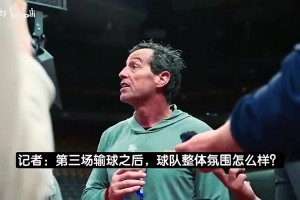 骑士主帅曾表示：哈登会独自加练！他80%个人训练都是默默完成